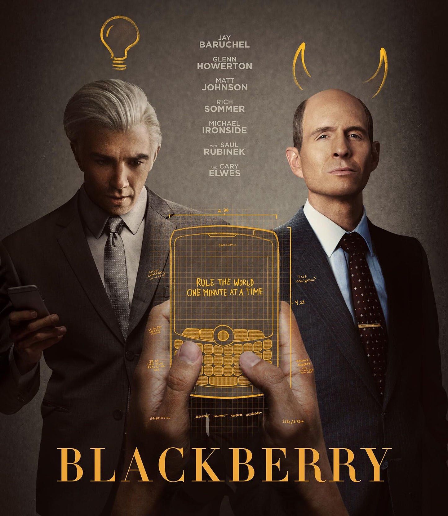 BLACKBERRY (2023 VIN. SYN.)