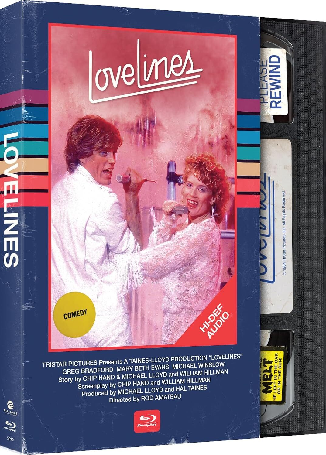 LOVELINES (1984)