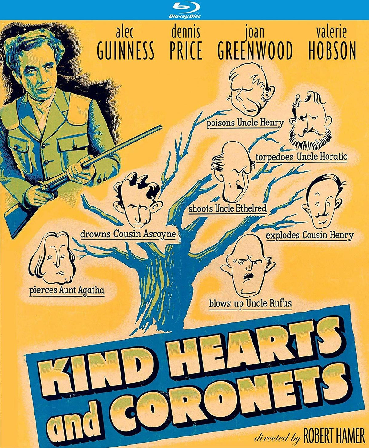 KIND HEARTS AND CORONETS